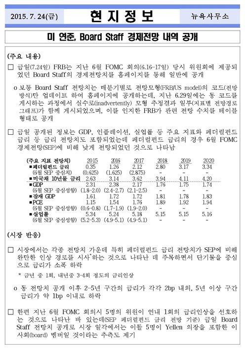 미 연준_Board Staff 경제전망 내역 공개